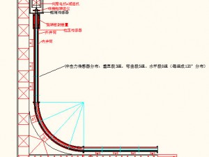 油氣井管柱力學(xué)實(shí)驗(yàn)...